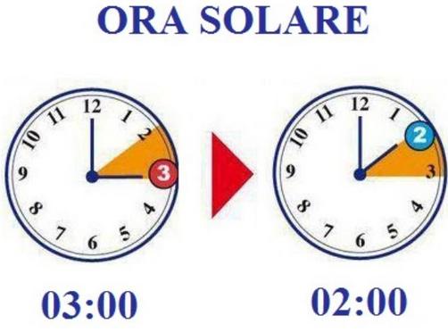 Ora solare 2013 Ora solare 2013