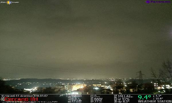Webcam CECCANO