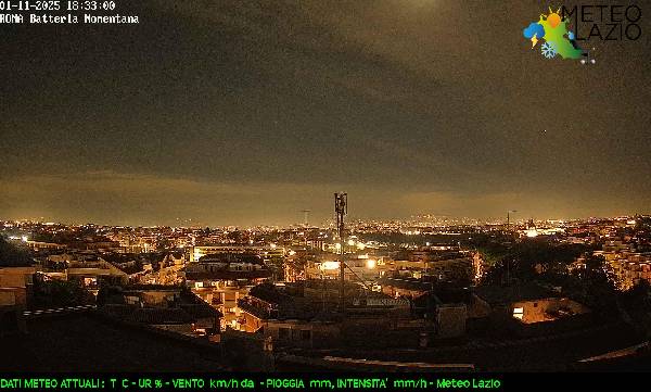 Webcam ROMA
