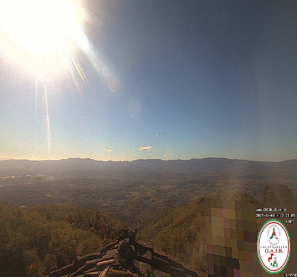 Webcam LORO CIUFFENNA