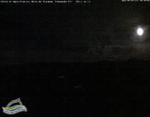 Webcam FIRENZUOLA