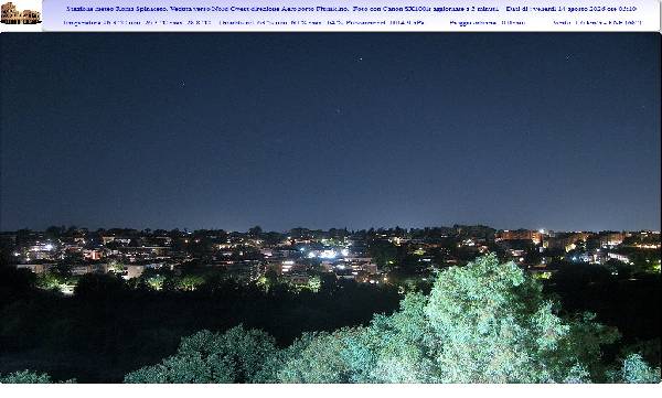Webcam 
