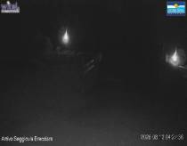 Webcam CAMPO FELICE