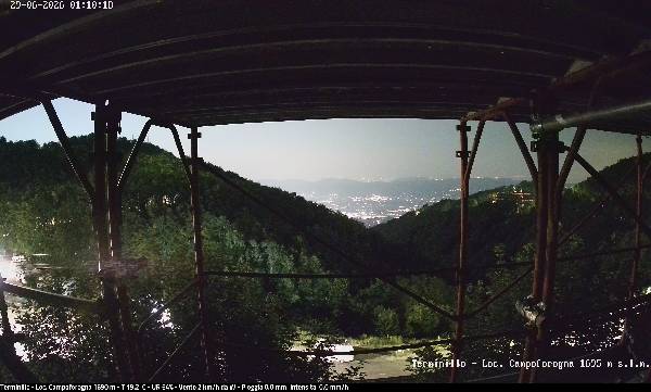 Webcam 