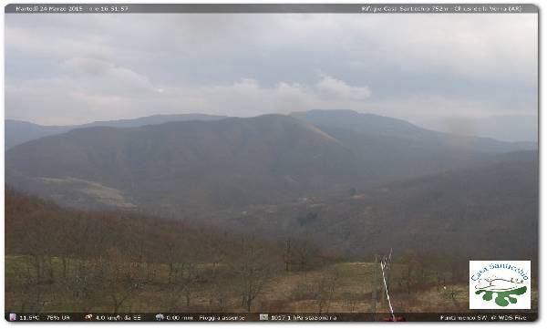 Webcam CHIUSI DELLA VERNA