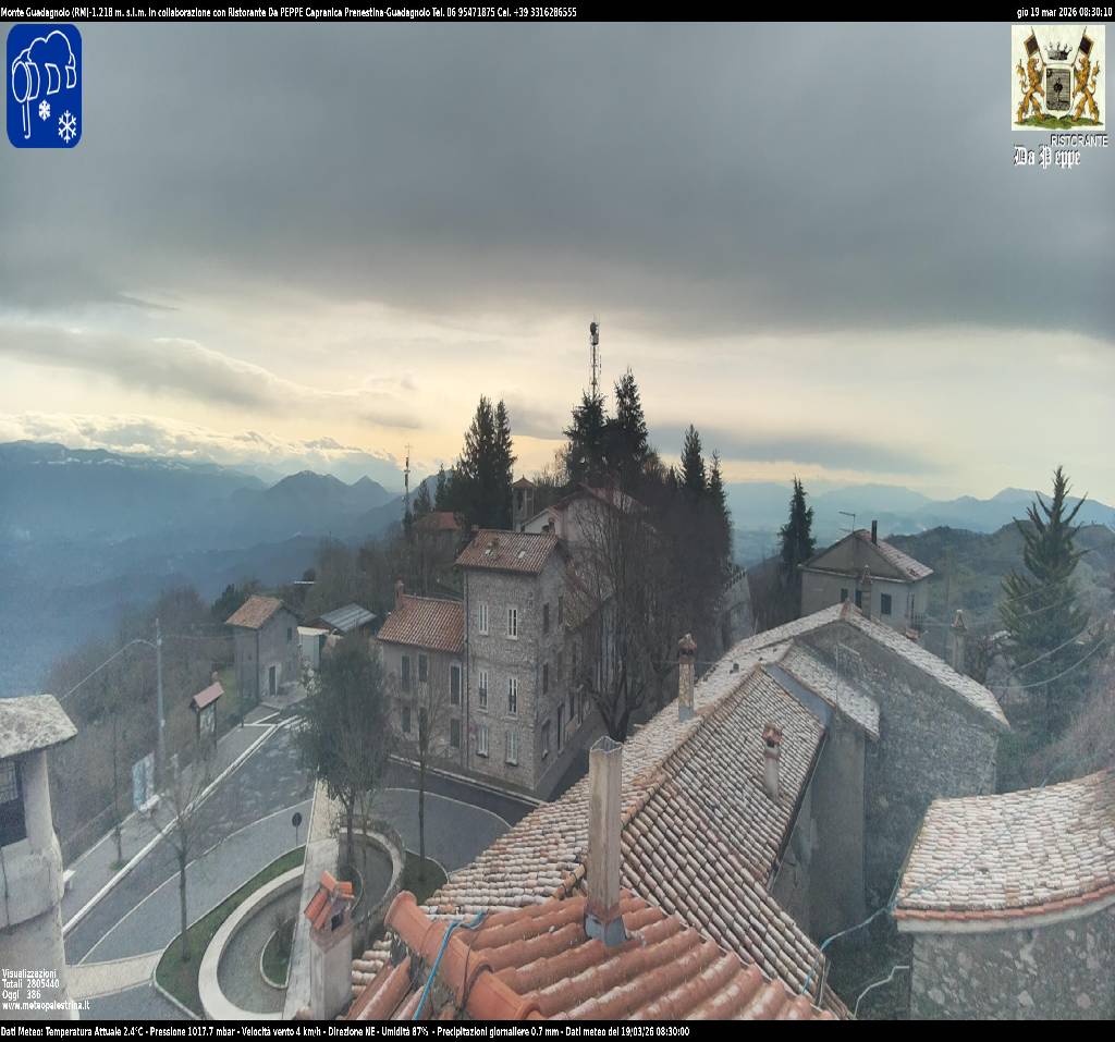 Webcam GUADAGNOLO