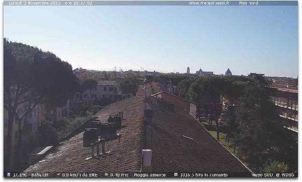 Webcam PISA