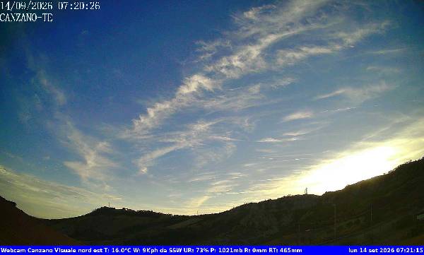 Webcam CANZANO