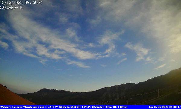 Webcam CANZANO