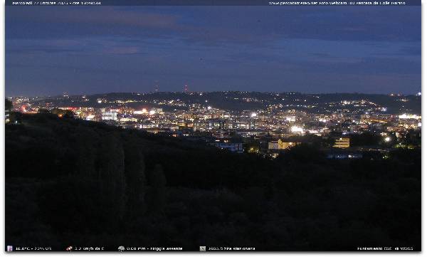 Webcam PESCARA