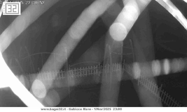 Webcam GABICCE MARE