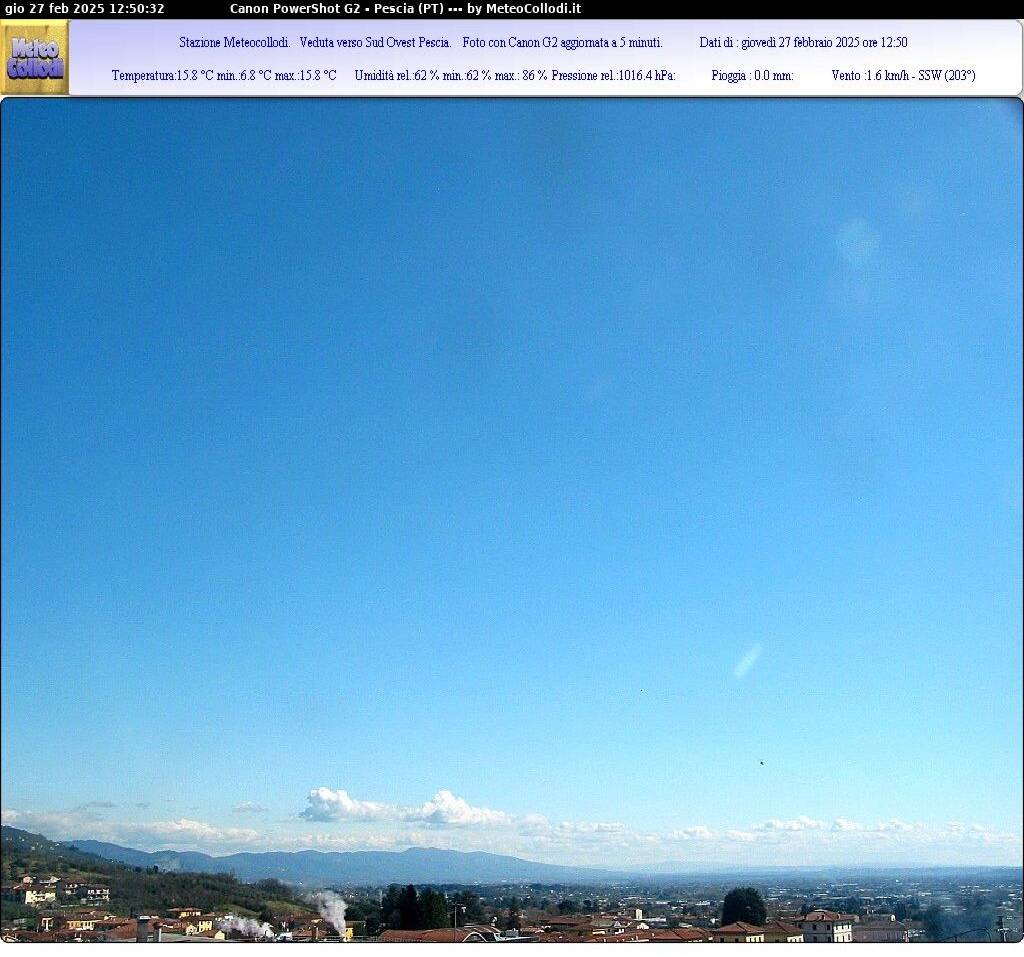 Webcam PESCIA