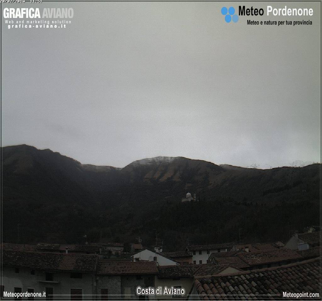 Webcam AVIANO