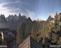 Webcam DANTA DI CADORE