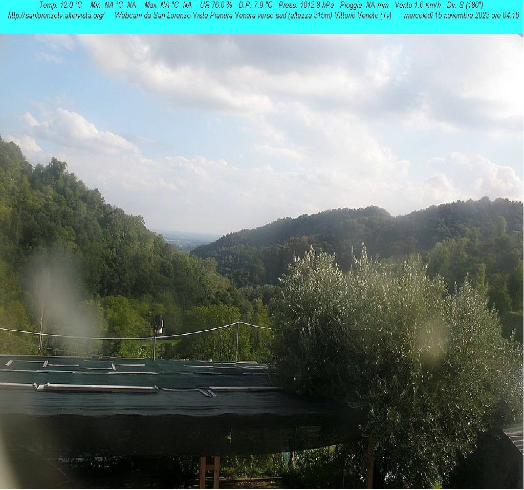 Webcam VITTORIO VENETO
