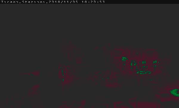 Webcam TIRANO