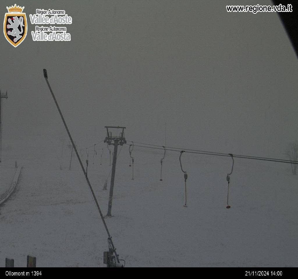 Webcam OLLOMONT