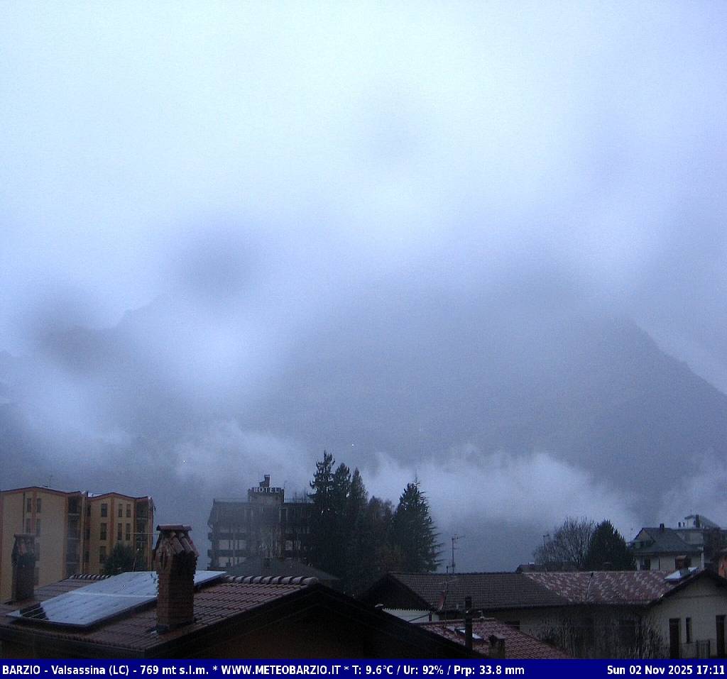 Webcam BARZIO