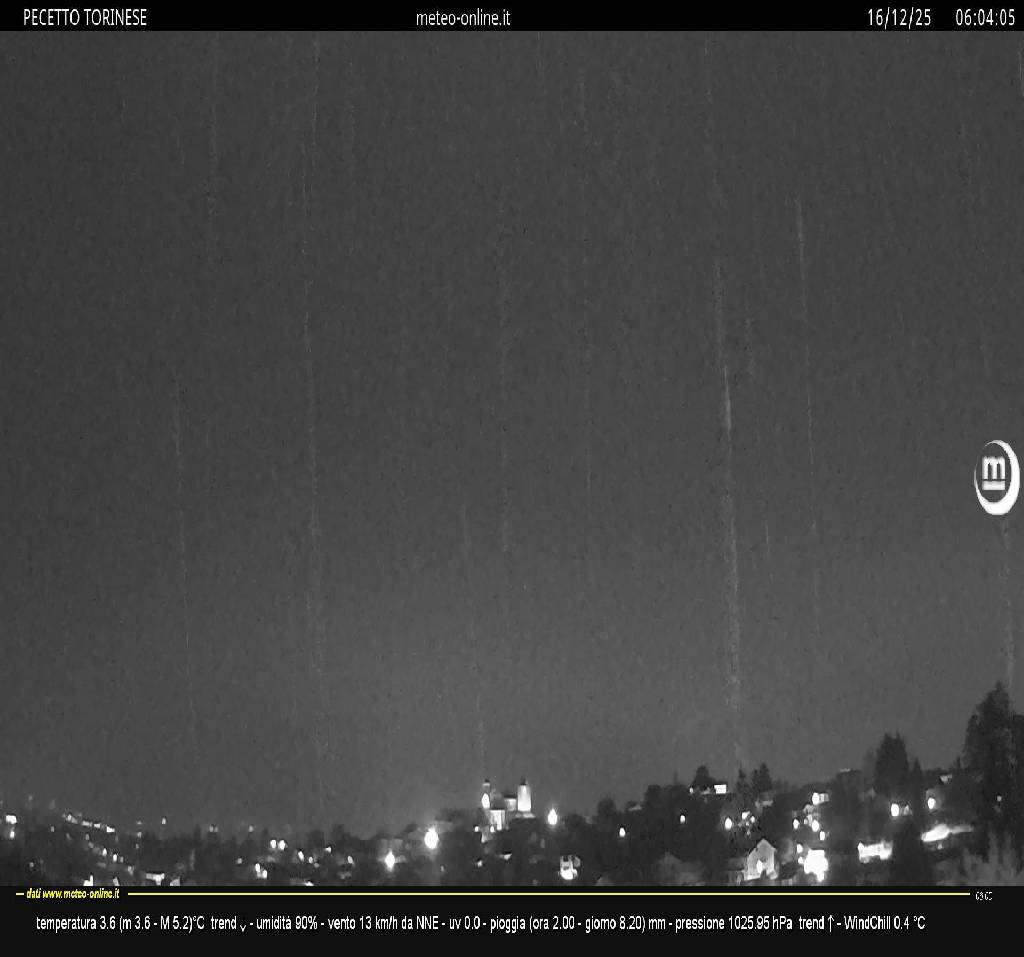 Webcam PECETTO TORINESE