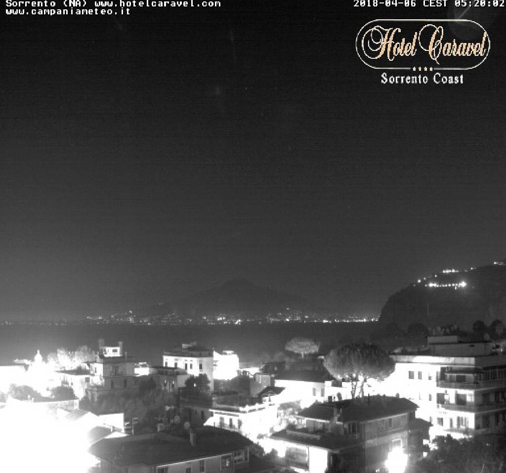 Webcam SORRENTO
