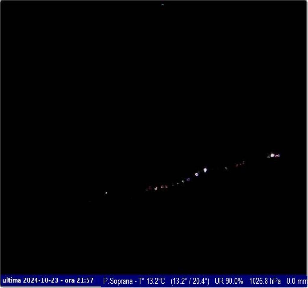 Webcam PETRALIA SOPRANA