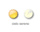 Legenda simboli meteo 01