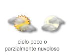 Legenda simboli meteo 02