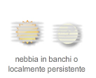 Legenda simboli meteo 06