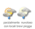 Legenda simboli meteo 07