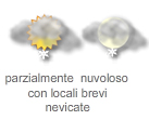 Legenda simboli meteo 08