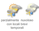 Legenda simboli meteo 09