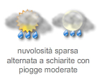 Legenda simboli meteo 11