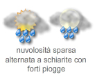 Legenda simboli meteo 12