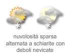 Legenda simboli meteo 13