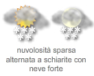 Legenda simboli meteo 15