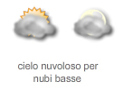 Legenda simboli meteo 17