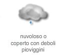 Legenda simboli meteo 18