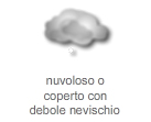 Legenda simboli meteo 19