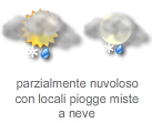 Legenda simboli meteo 22