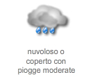 Legenda simboli meteo 25