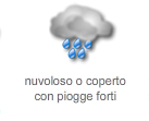 Legenda simboli meteo 26