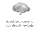 Legenda simboli meteo 27