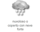 Legenda simboli meteo 29