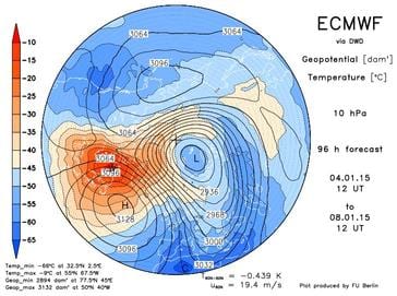 Indici teleconnettivi: torna l'Inverno da fine Gennaio?