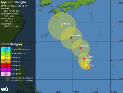Tifone Nangka minaccia il Giappone - Wunderground