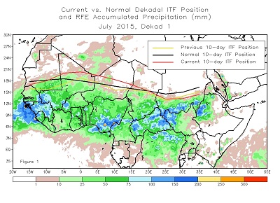 Ondata di caldo in Europa la ITCZ spinge verso le medie latitudini l'anticiclone africano