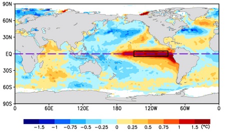 El Nino consiste in un riscaldamento anomalo delle acque del Pacifico in corrispondenza delle coste peruviane ed ecuadoriane