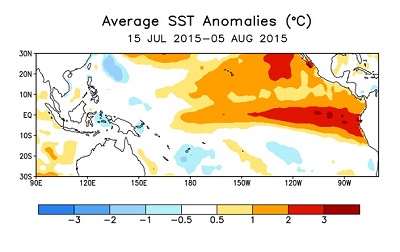 El Nino sempre più intenso quali le conseguenze a livello climatico
