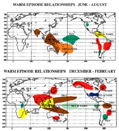 Conseguenze che il fenomeno di El Niño ebbe a livello planetario nel biennio 1997-1998