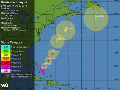 Traiettoria che verrà seguita dall'uragano Joaquin che in queste ore si trova sulle Bahamas portando piogge torrenziali e venti fortissimi